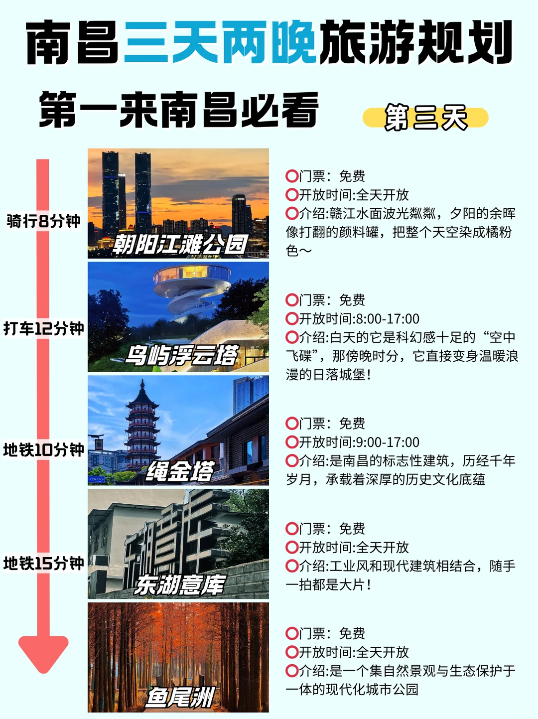 南昌旅游看这篇这够啦‼️吃喝玩乐超级全