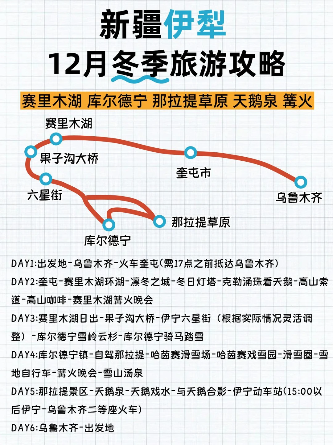 新疆伊犁冬季12月旅游攻略❄️速码