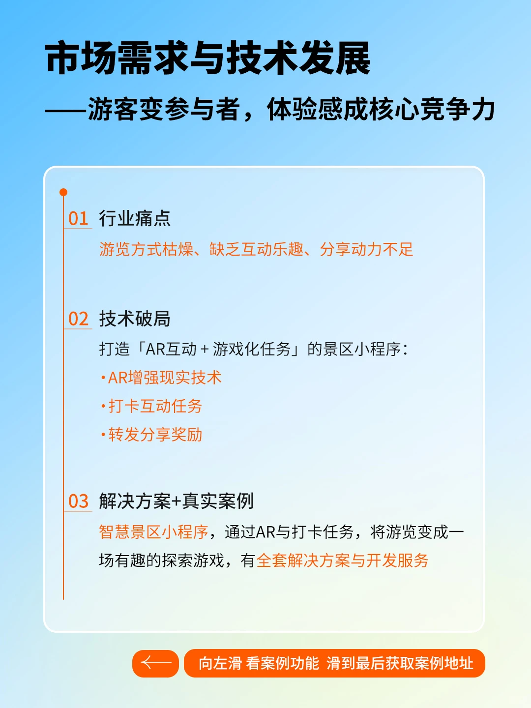 景区小程序案例分享|如何让游客发朋友圈?