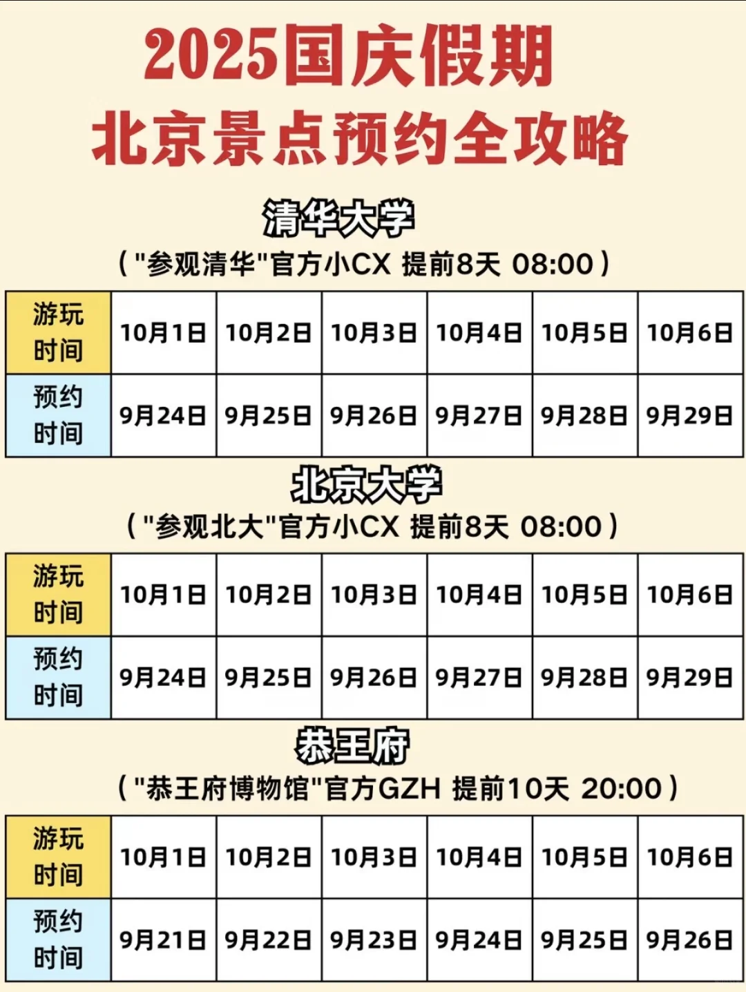 国庆假期北京景点预约全攻略✨
