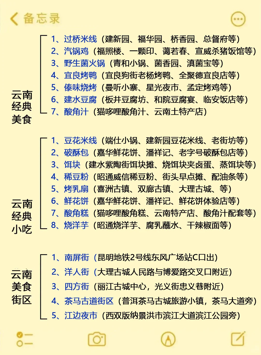 11-12月去云南旅游的姐妹听劝🙏拜托