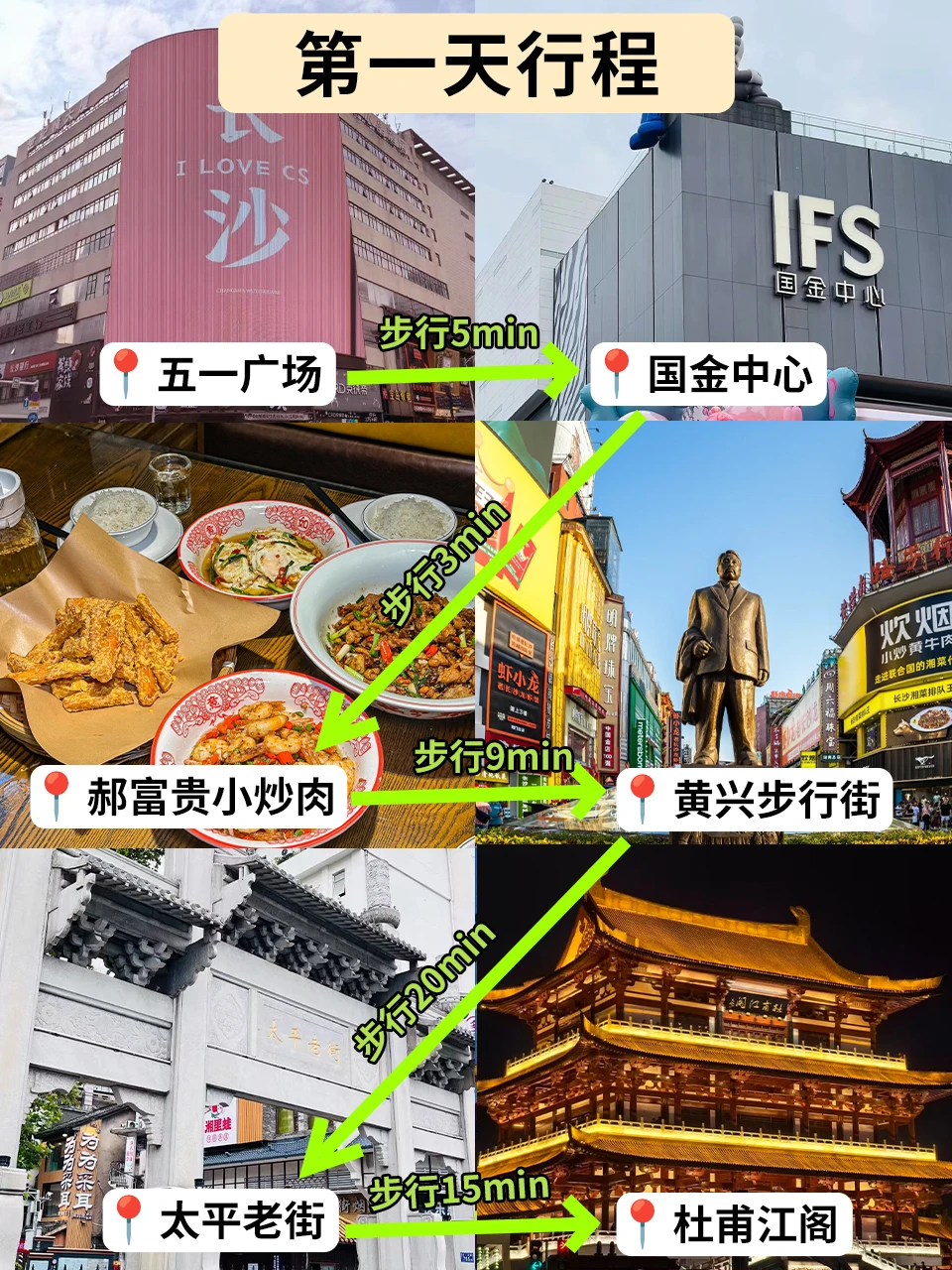 12月准备来长沙的姐妹千万要注意！！！