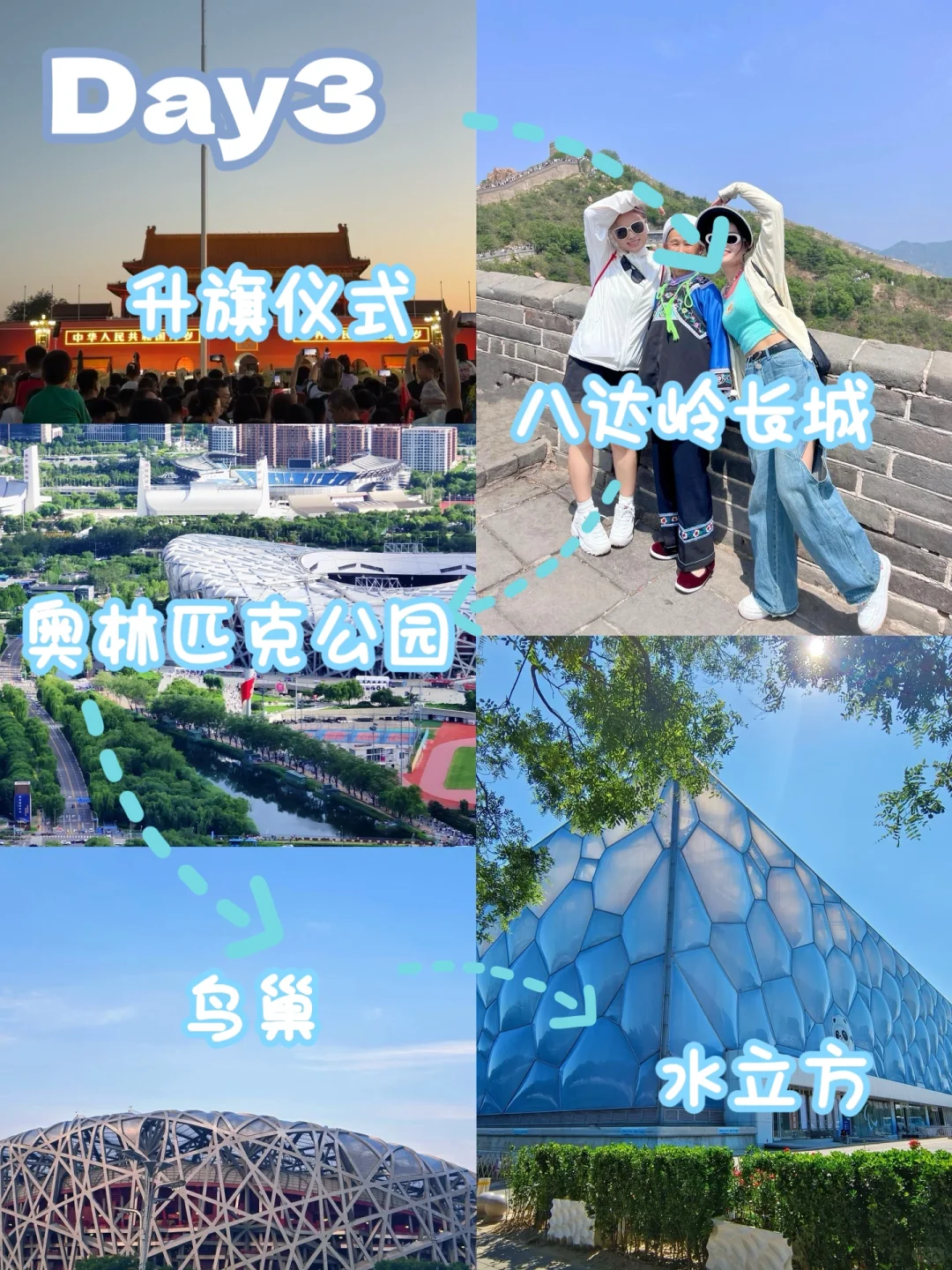 12🈷️带父母来北京‼5天4晚跟团轻松游