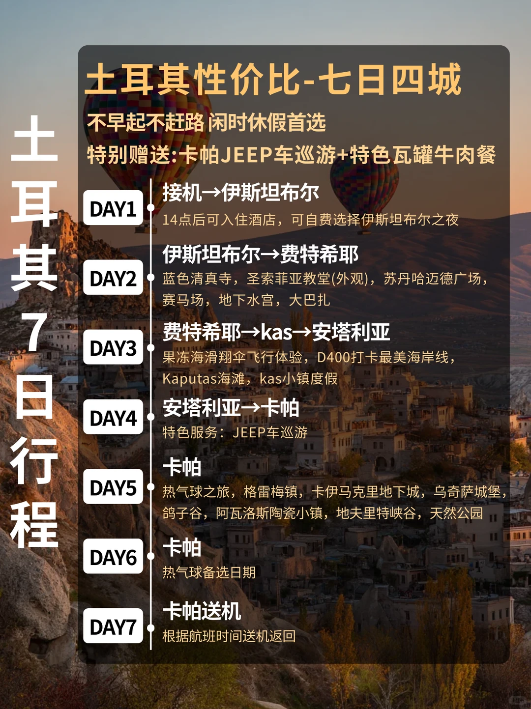 第一次去土耳其旅游🤭不带脑子攻略（懒人