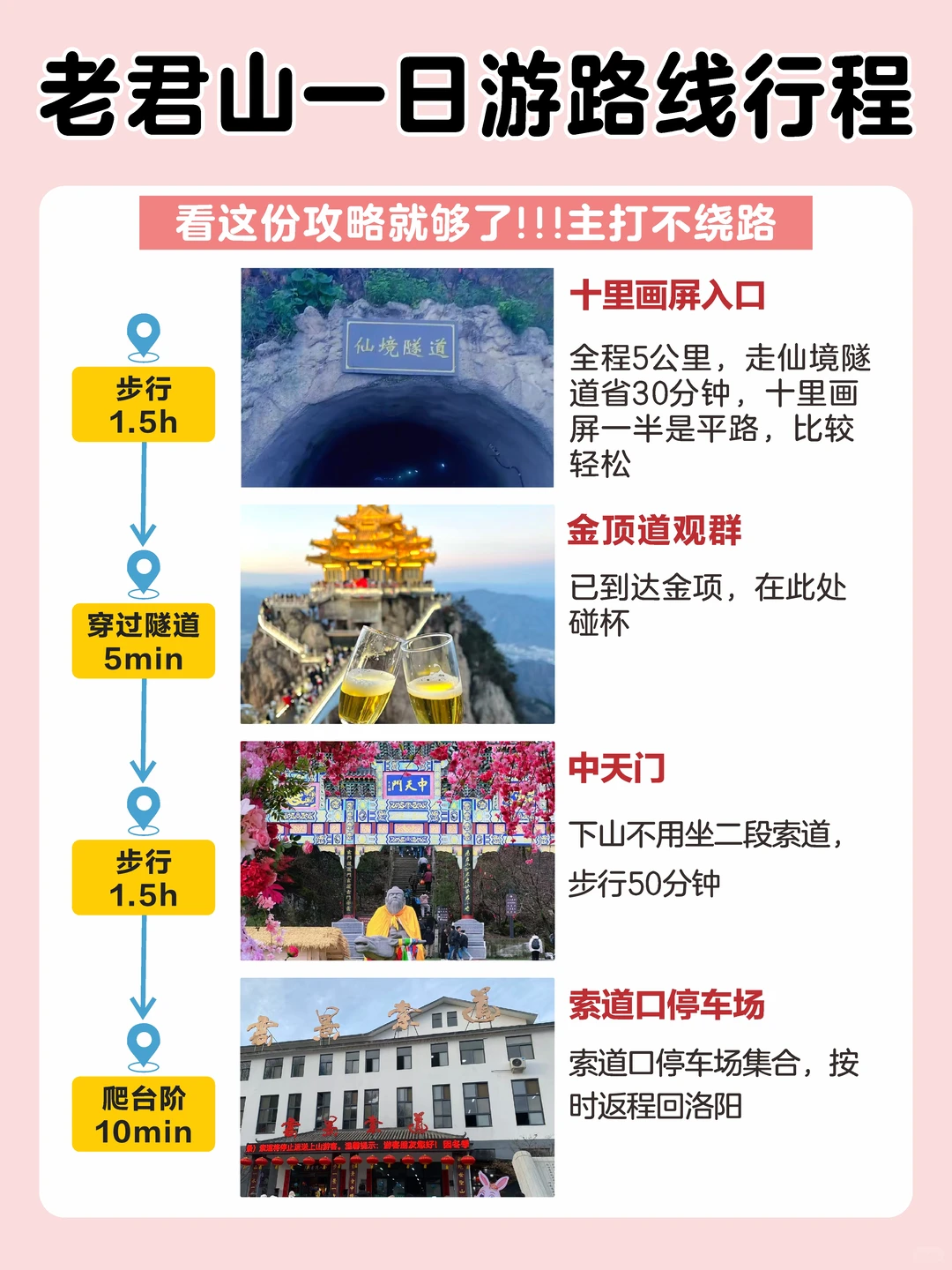 老君山一日游跟团太划算了🔥🔥怒省100+