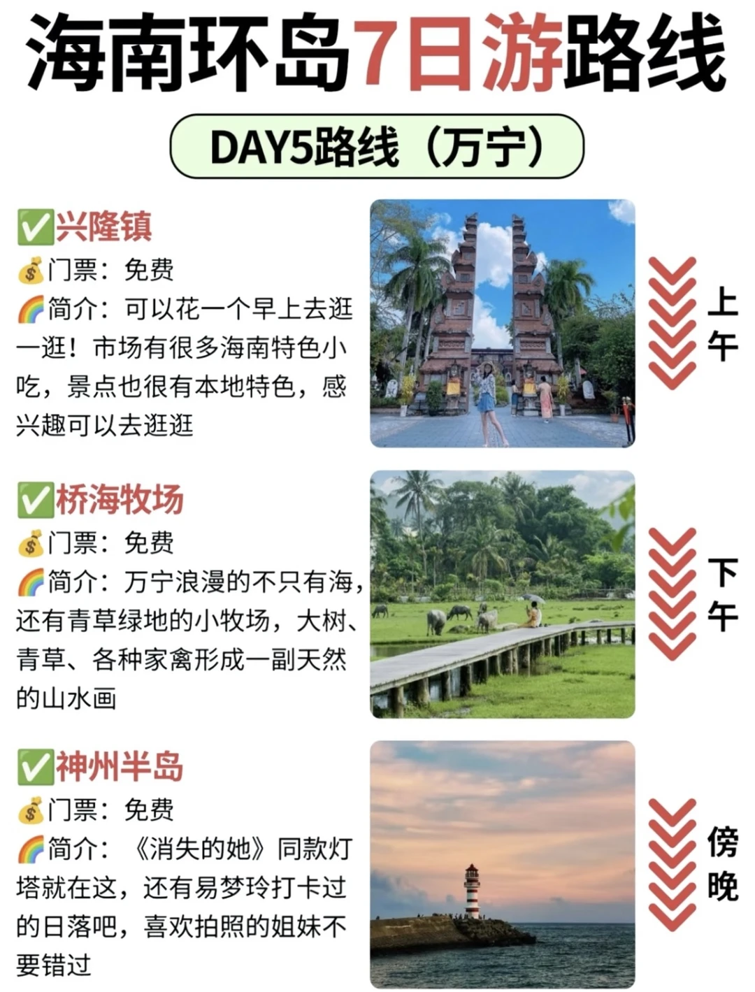 来海南旅游千万不要搞反了😁