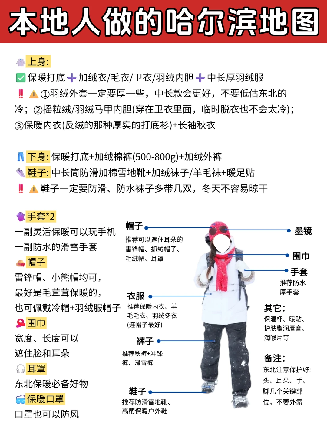 j人熬了几个大夜做的哈尔滨景点地图🥹..