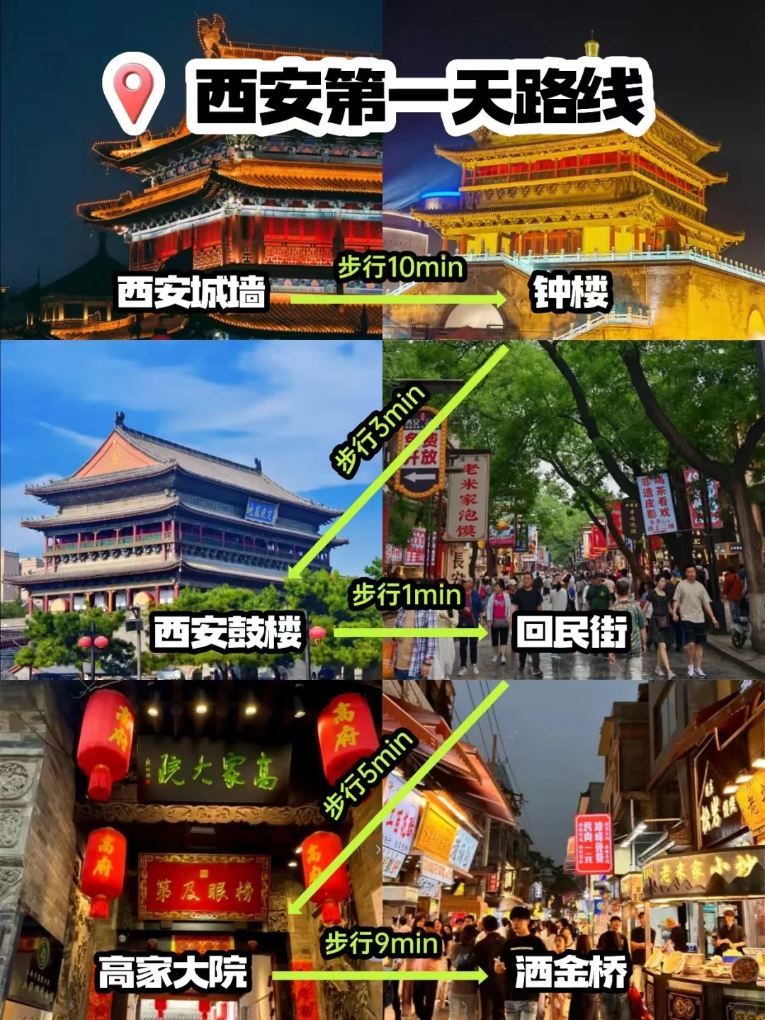 西安三天四夜✅精华逛吃版不踩坑