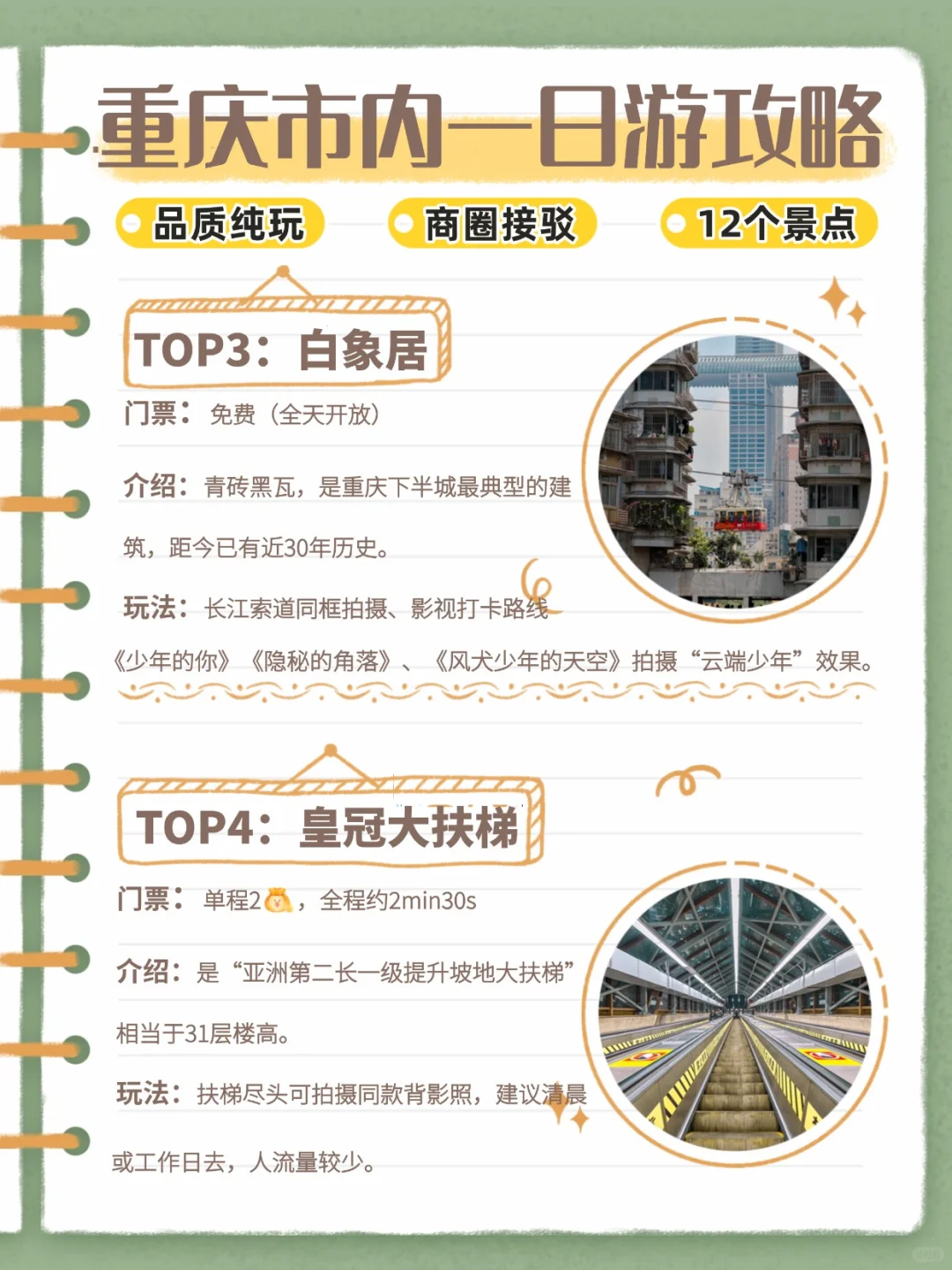 如何花一天时间打卡重庆市内12个景点❗速看