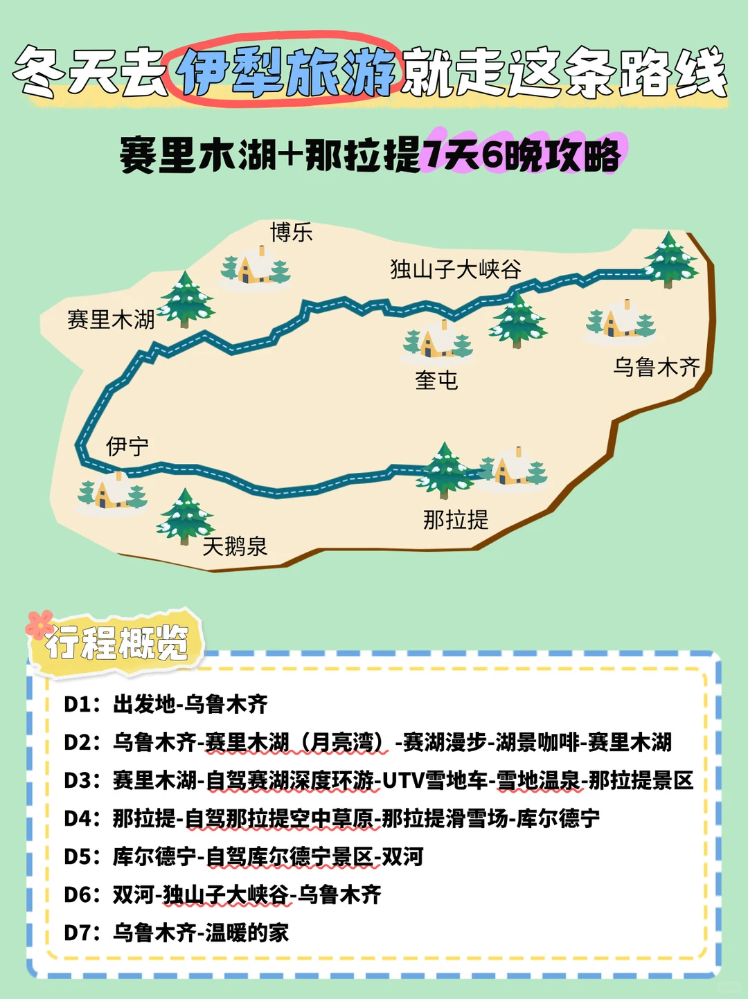 新疆旅游攻略🔥冬天来伊犁就走这条路线