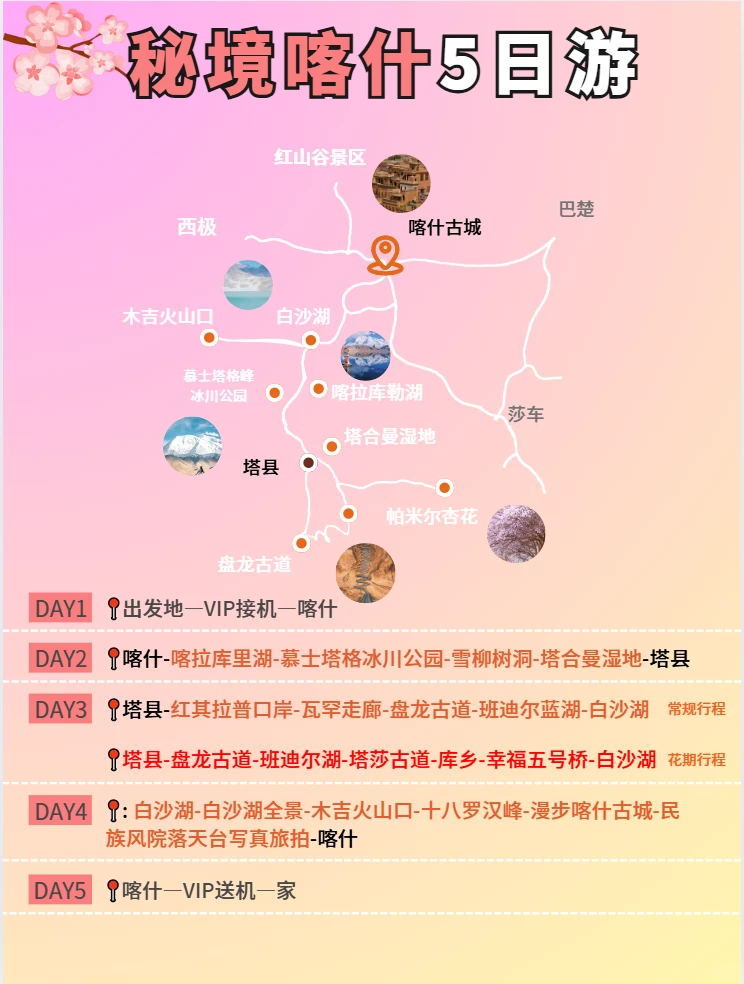 谁懂吖🔥终于有人把新疆旅游说明白了