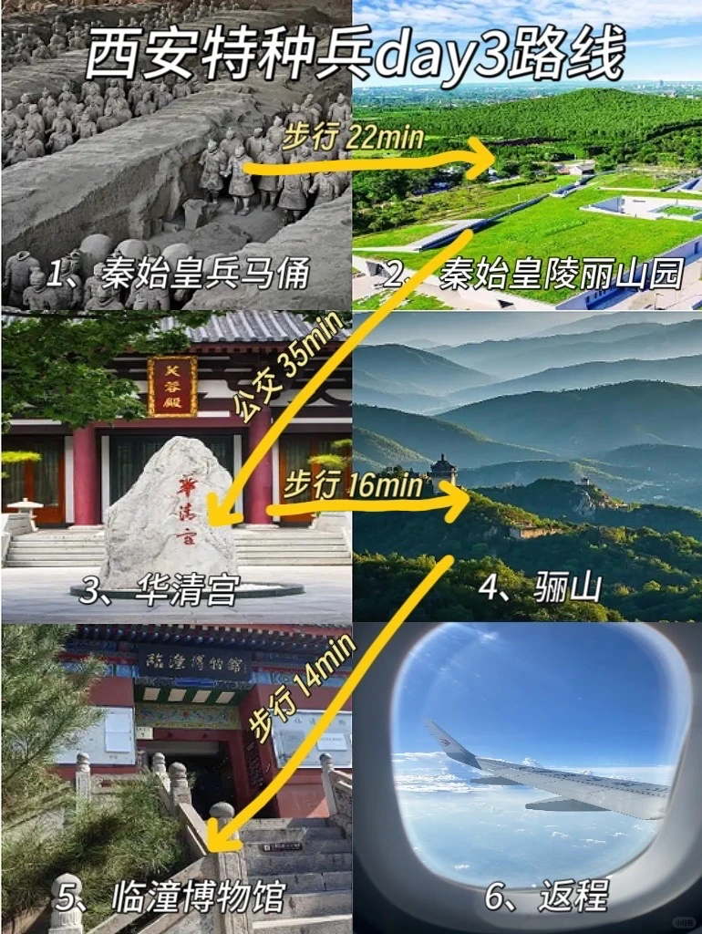 西安旅游纯吃+纯玩攻略！赶紧码住！！