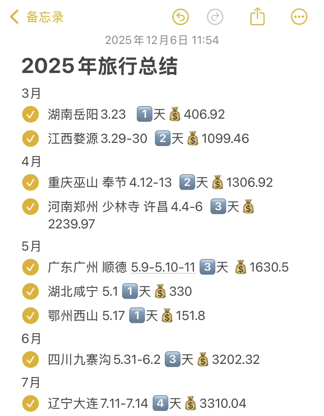 2025旅行总结|女生独游|打卡国内42地