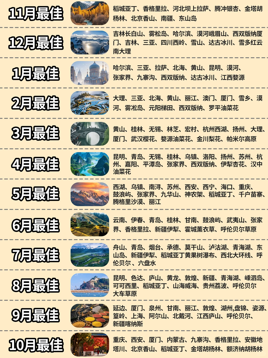 国内四季旅行指南 | 跟随时令玩中国🔥