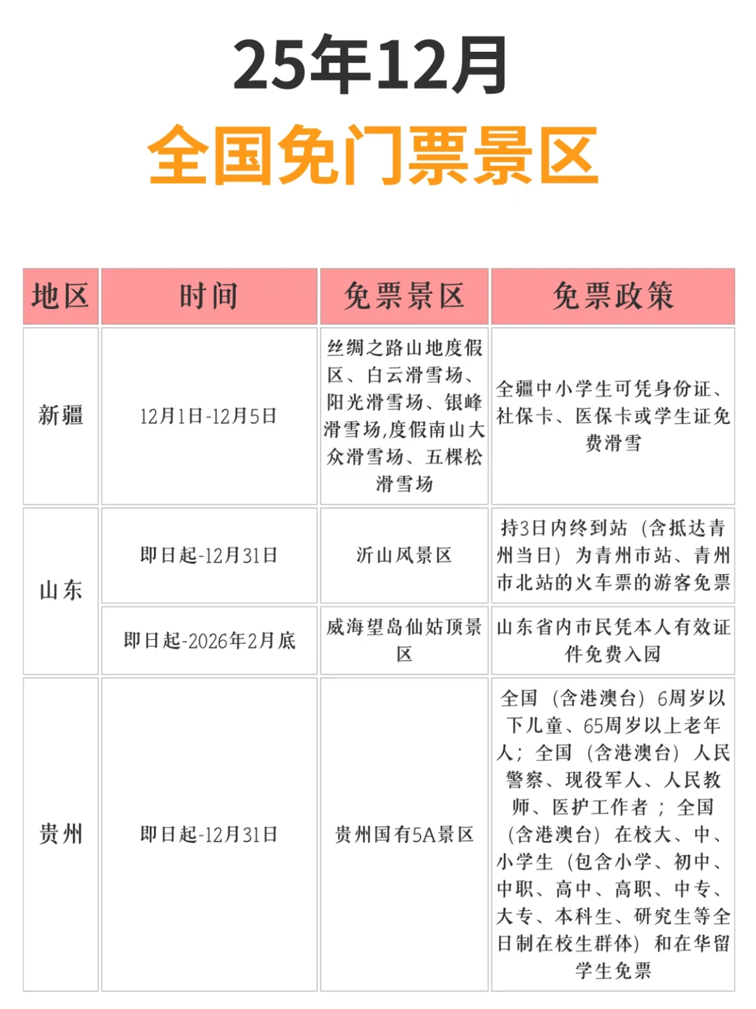 12月免门票景区
