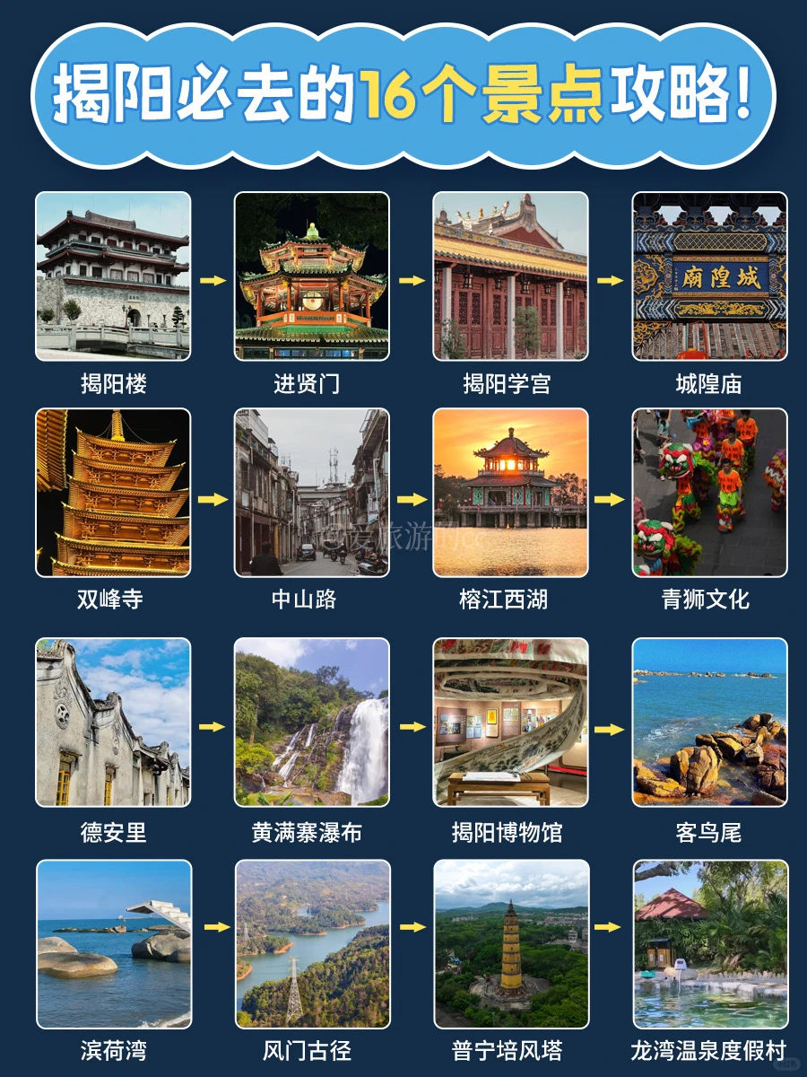 揭阳旅游16个景点攻略|人均500玩转宝藏小城