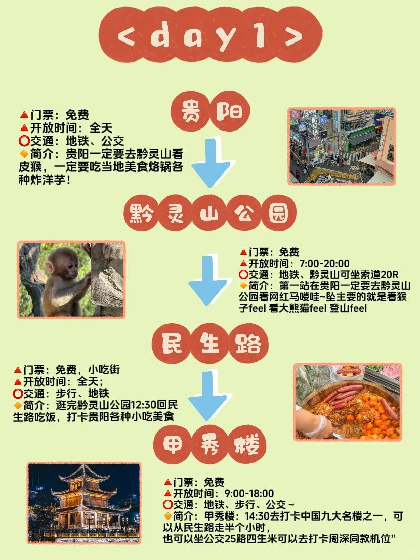6-8月带娃和家人来贵州的❗直接抄作业