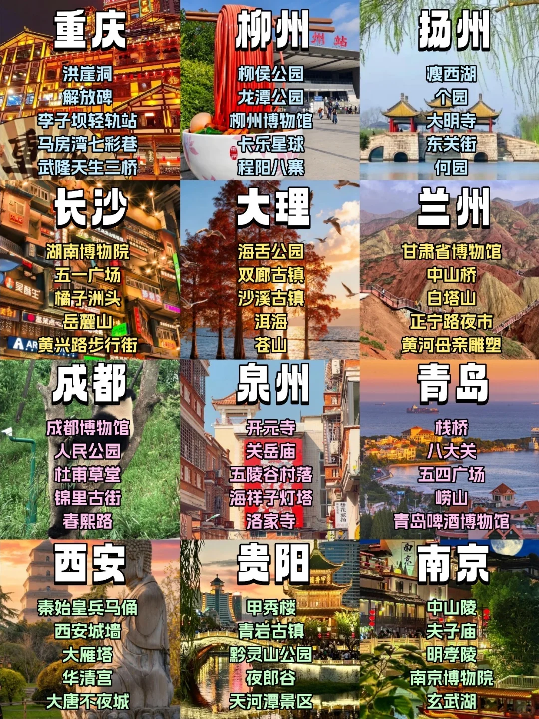 11月返向游，适合穷游低消费的12大城市‼️