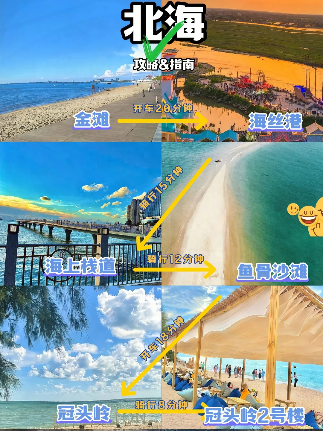 听劝😭10-12月去北海的姐妹！注意！