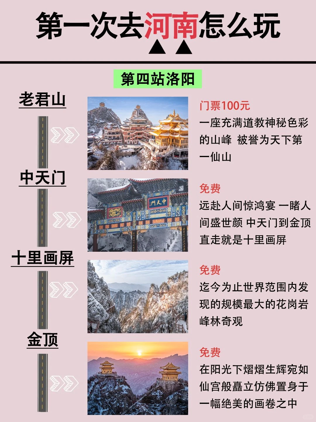 第一次去河南怎么玩？带你穿越千年中原！