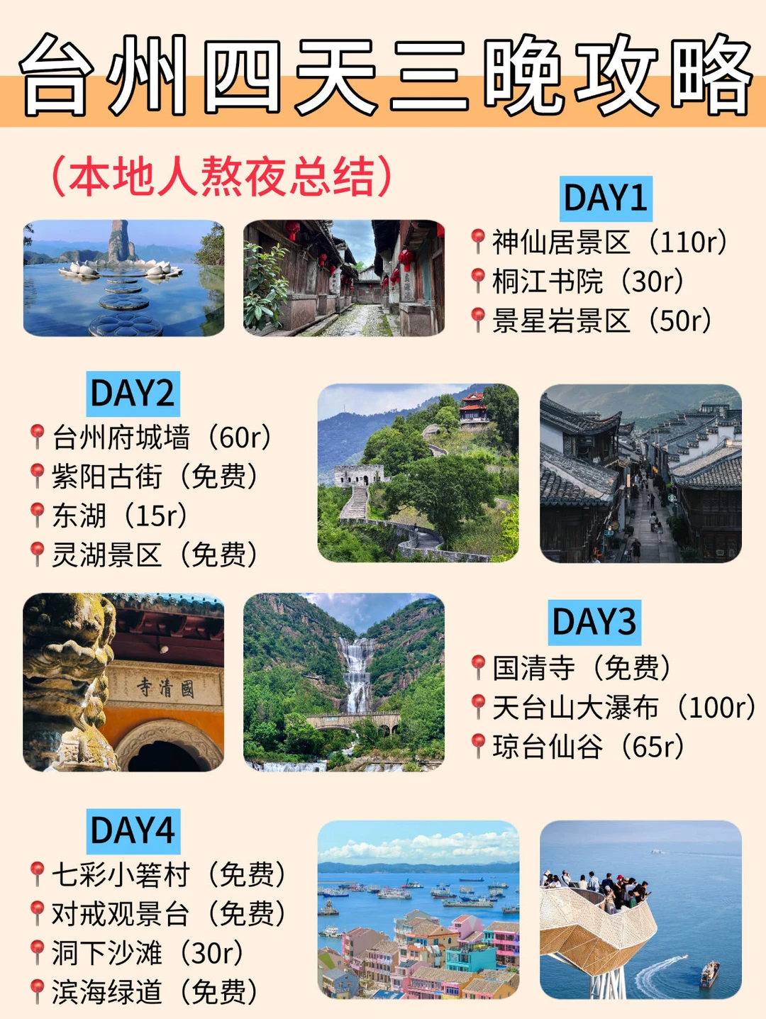 本地人手把手教你✅四天三晚在台州怎么玩