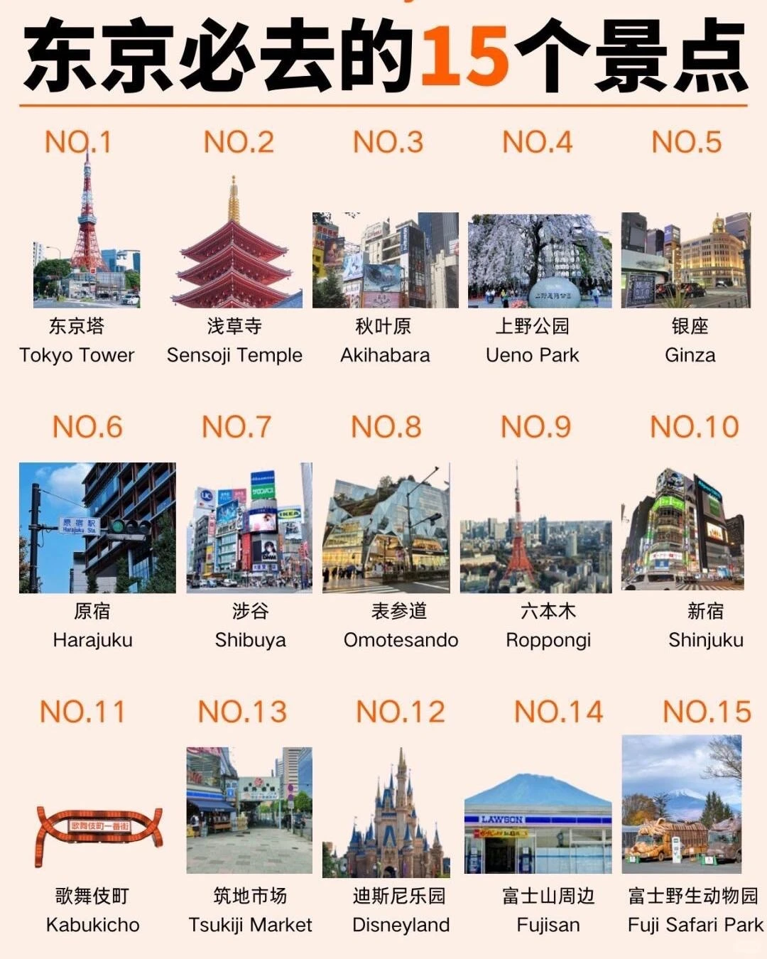 🔥日本东京旅游攻略！15个必玩地照着走不绕