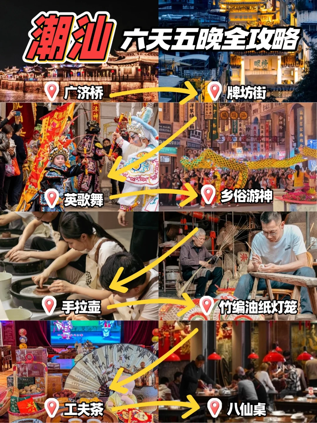 寒假带娃来潮汕‼️六天五晚不费爹妈全攻略