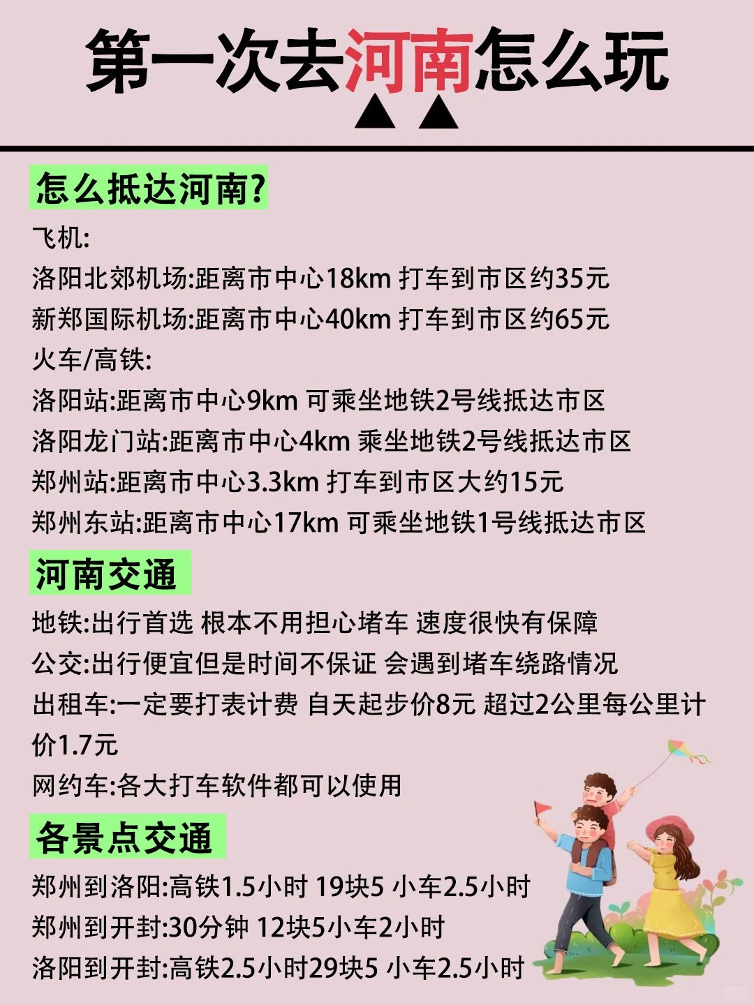 第一次去河南怎么玩？带你穿越千年中原！