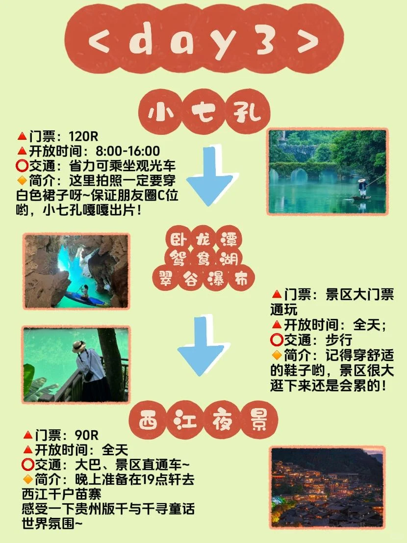 6-8月带娃和家人来贵州的❗直接抄作业