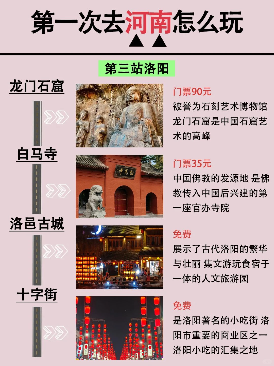 第一次去河南怎么玩？带你穿越千年中原！