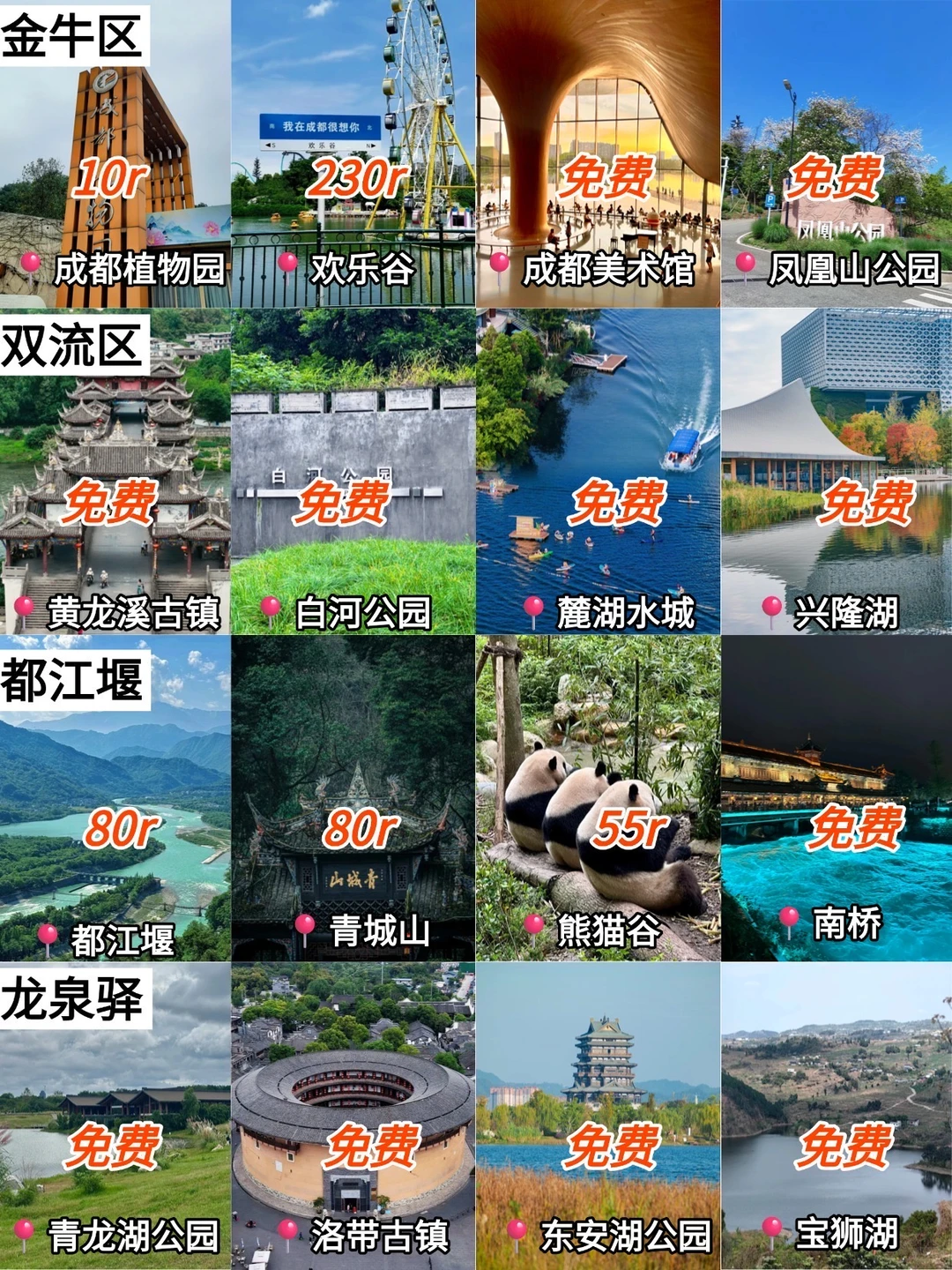 成都各区必打卡热门景点!!都给你整理好了