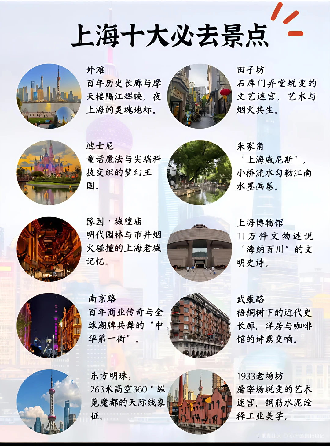 上海必去的十大景点