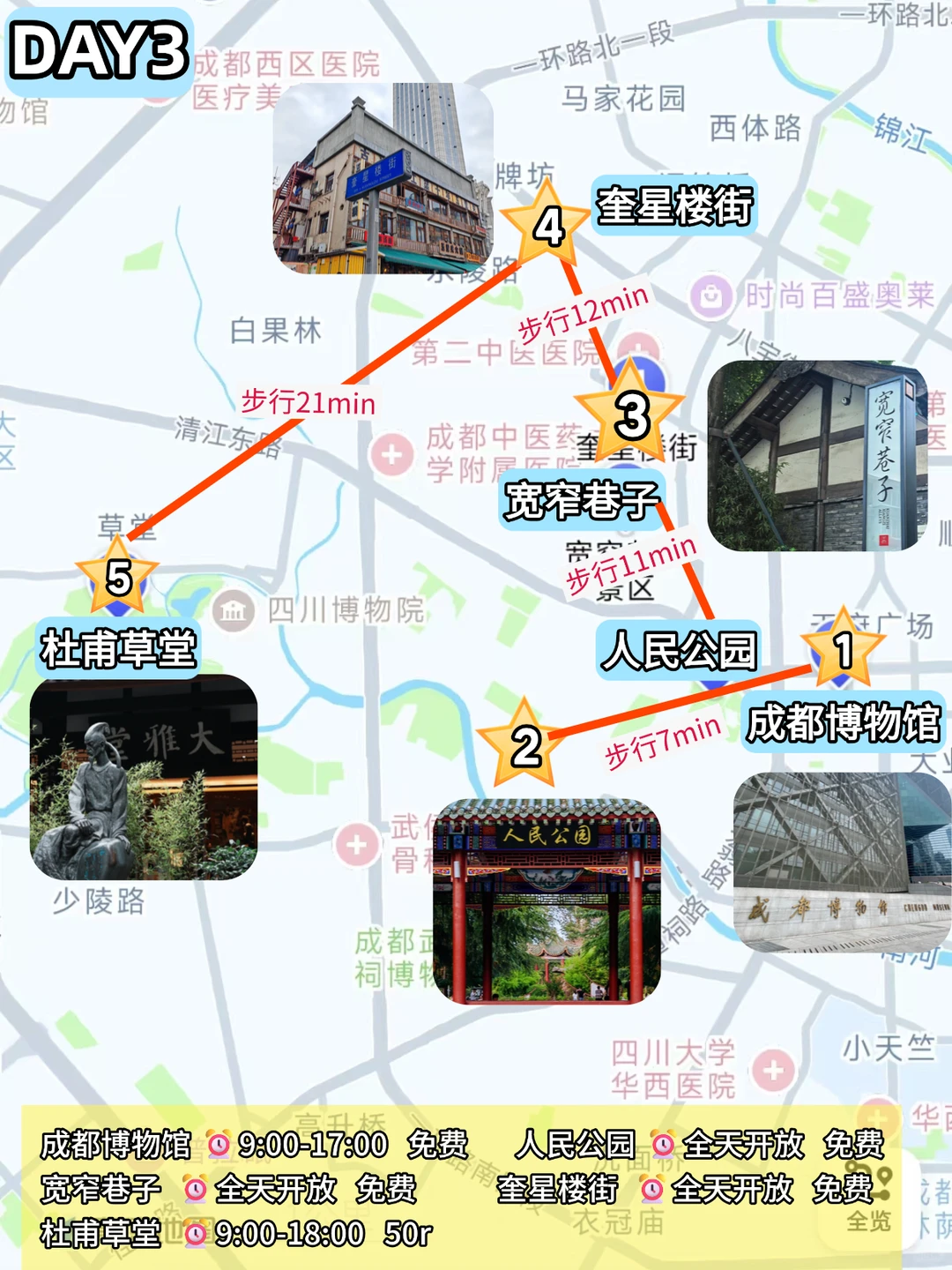 成都旅游！三天两夜不绕路玩法！纯干货