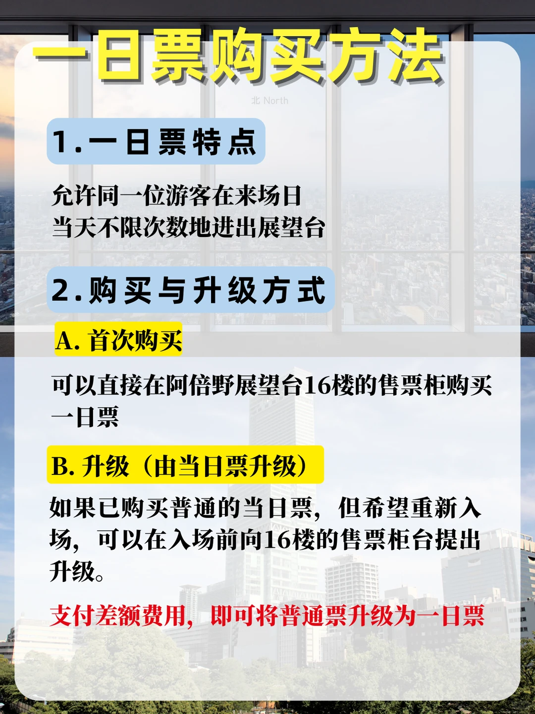 超详细!阿倍野展望台买票流程图解🎫