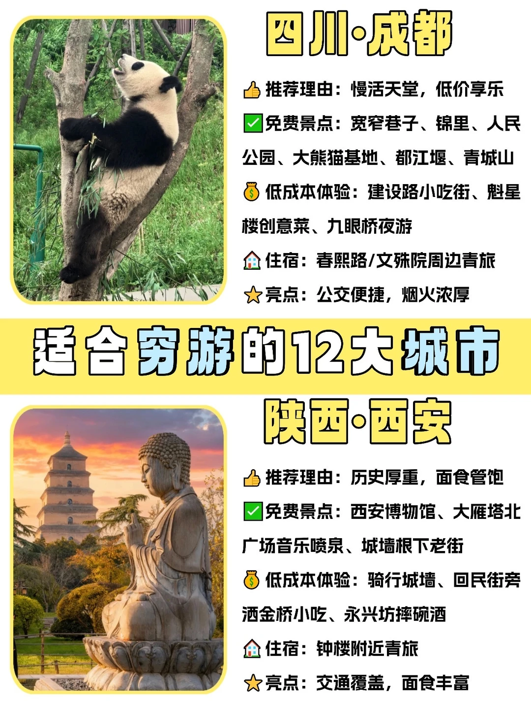 11月返向游，适合穷游低消费的12大城市‼️