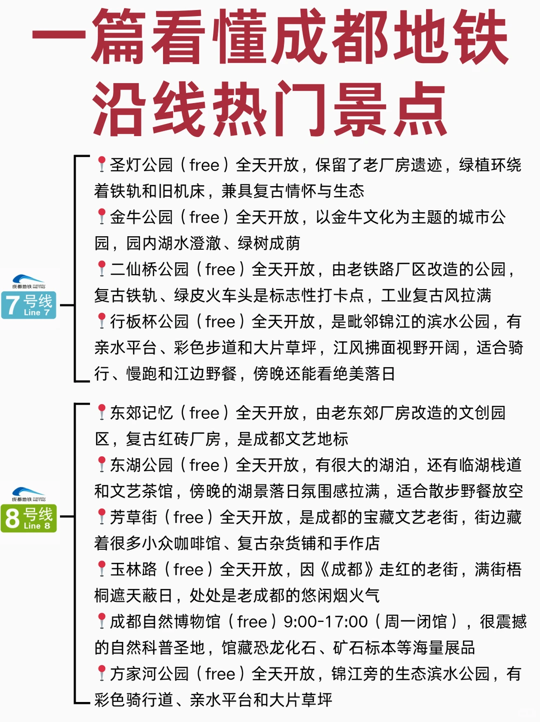 谁懂啊!一图看懂成都地铁沿线热门景点
