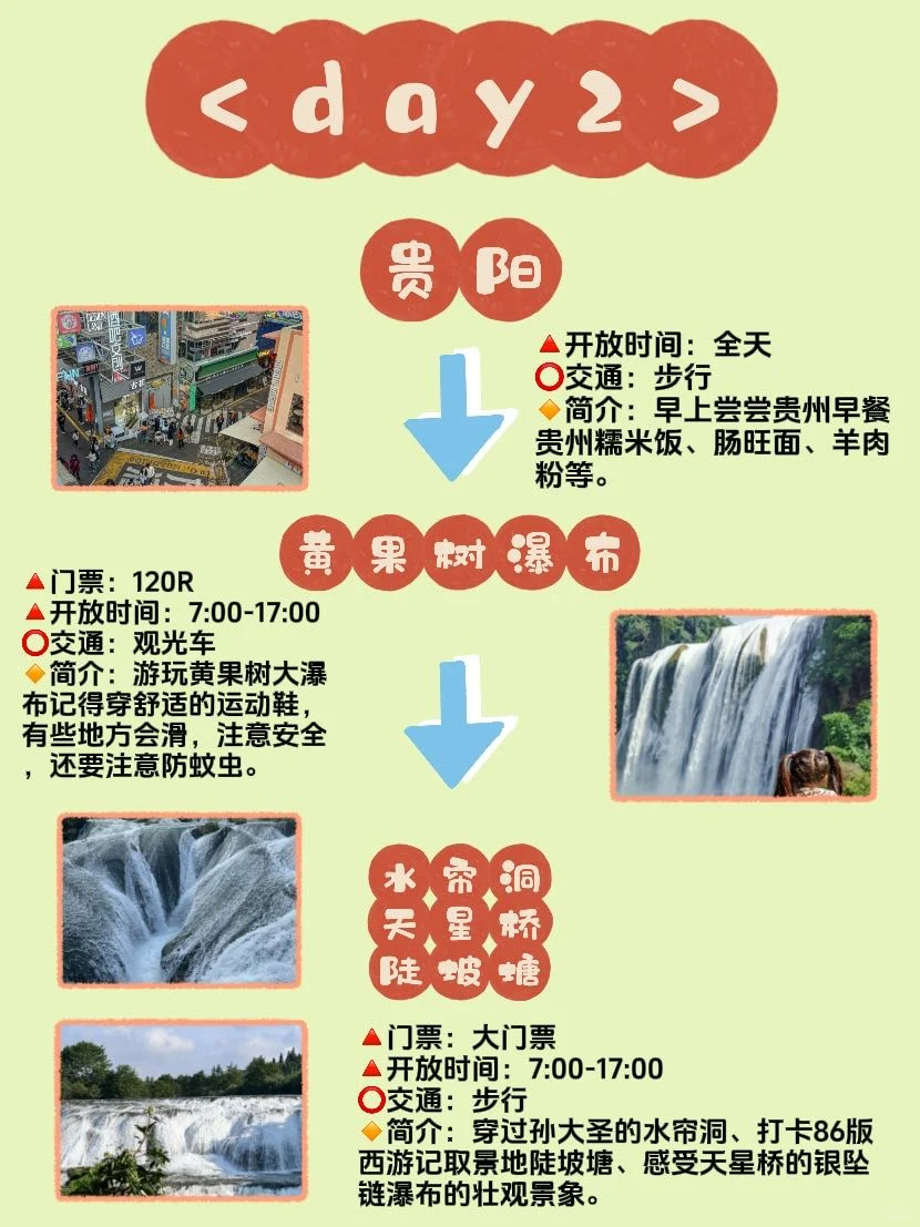 6-8月带娃和家人来贵州的❗直接抄作业
