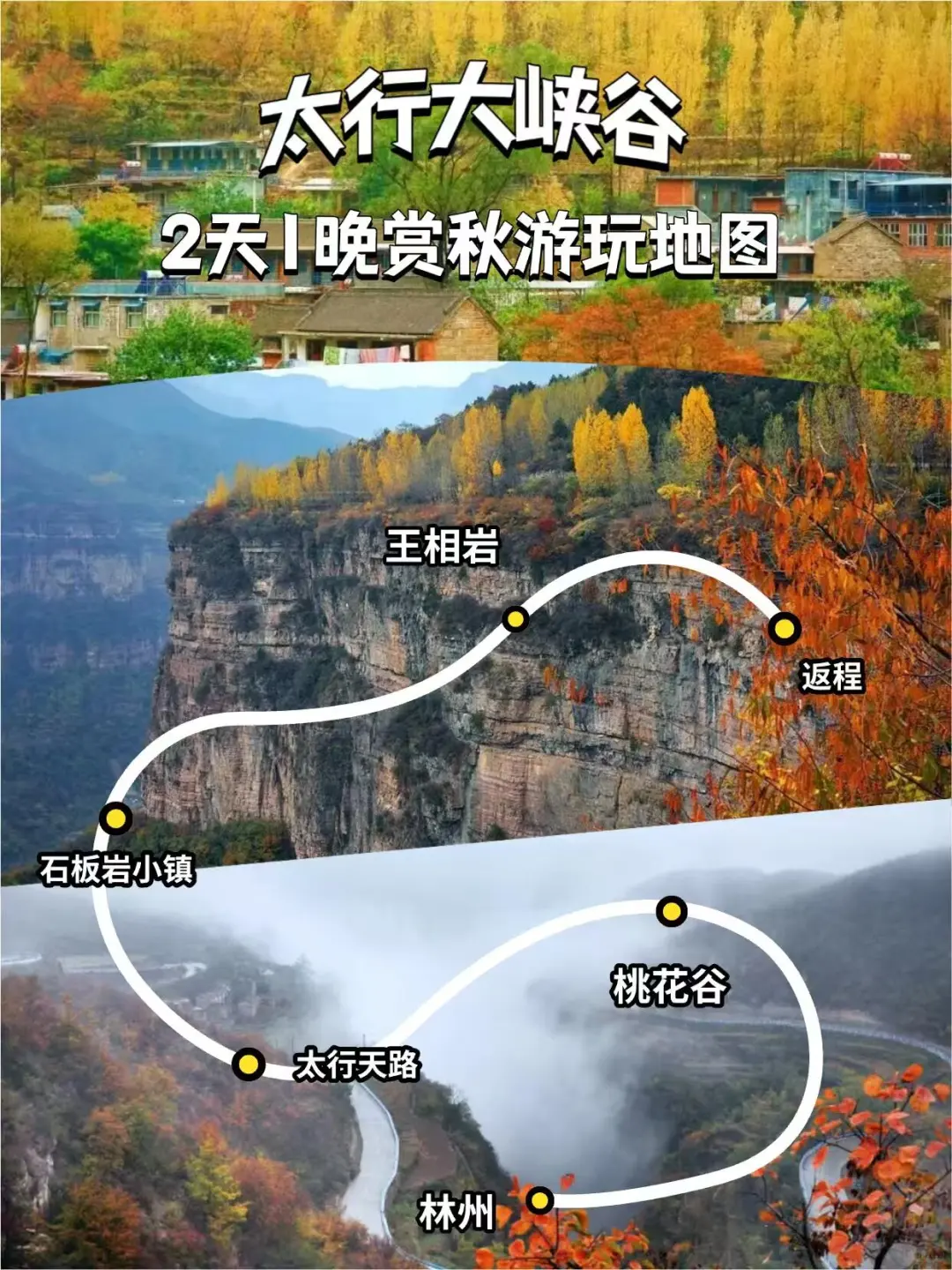 🔥河南旅游年票杀疯了!