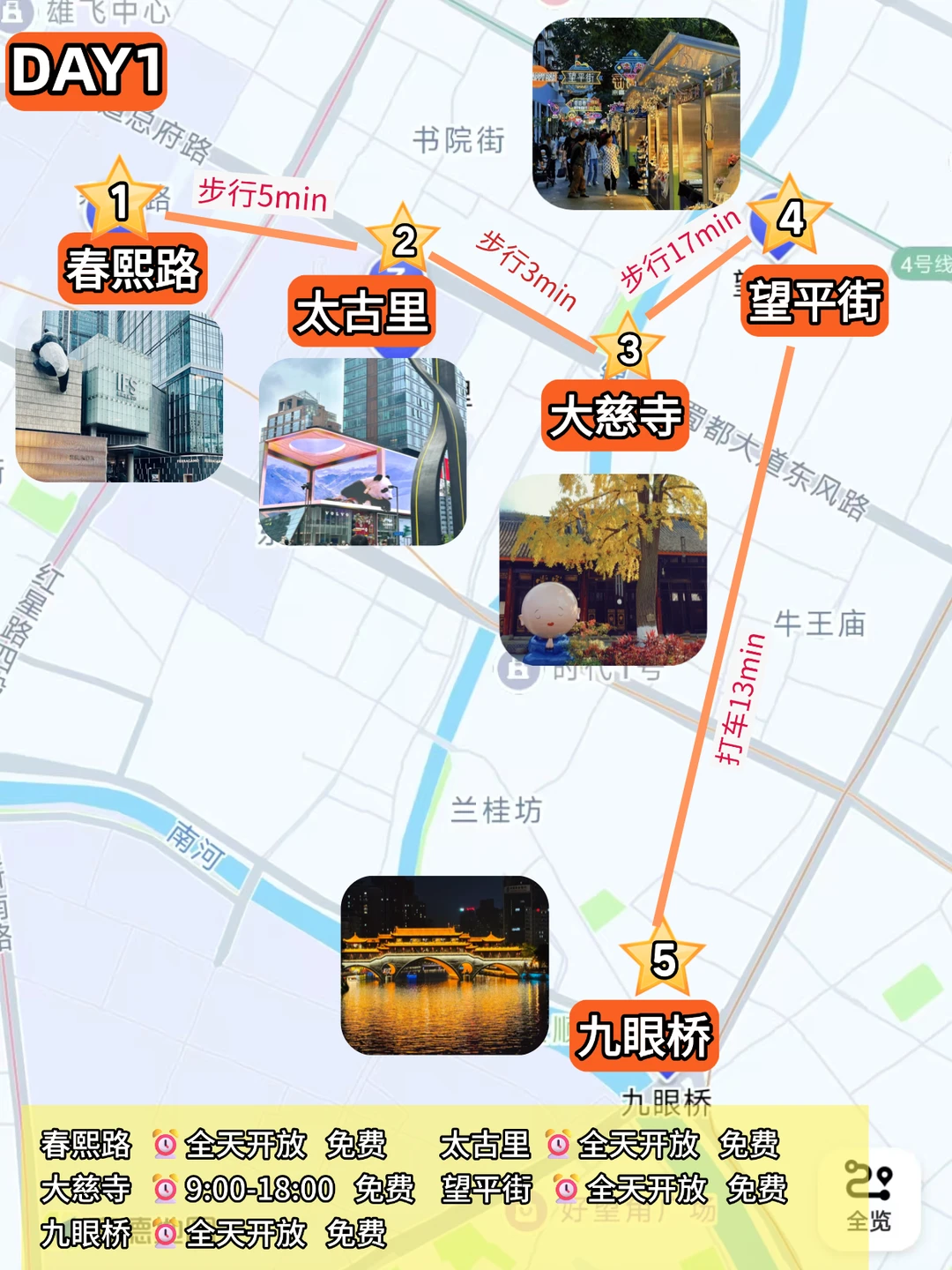 成都旅游！三天两夜不绕路玩法！纯干货