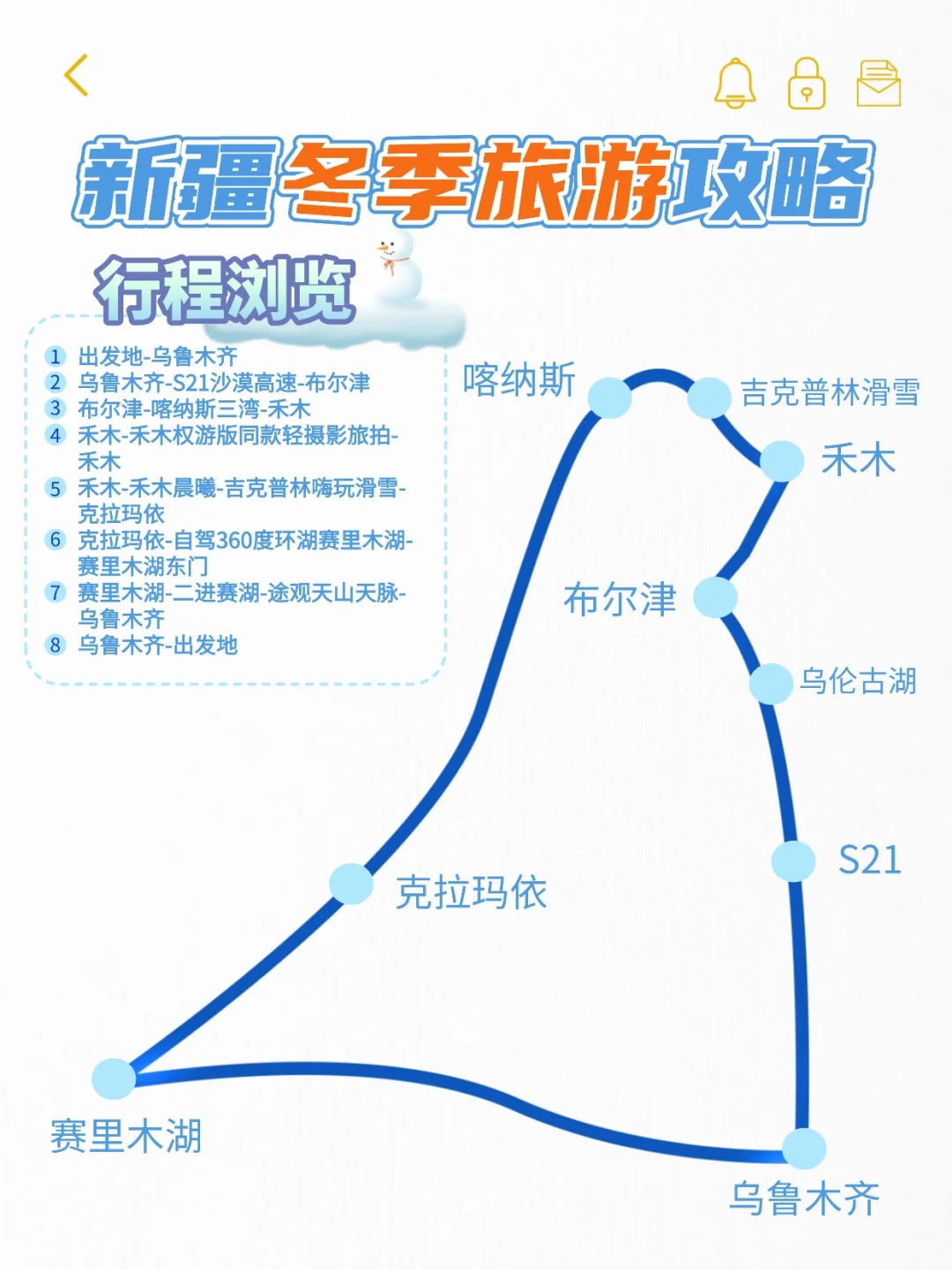 冬季新疆旅游10大必去景点丨阿勒泰环线攻略