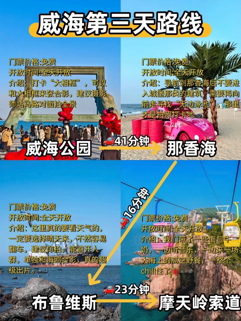 攻略来啦！威海三天两夜游