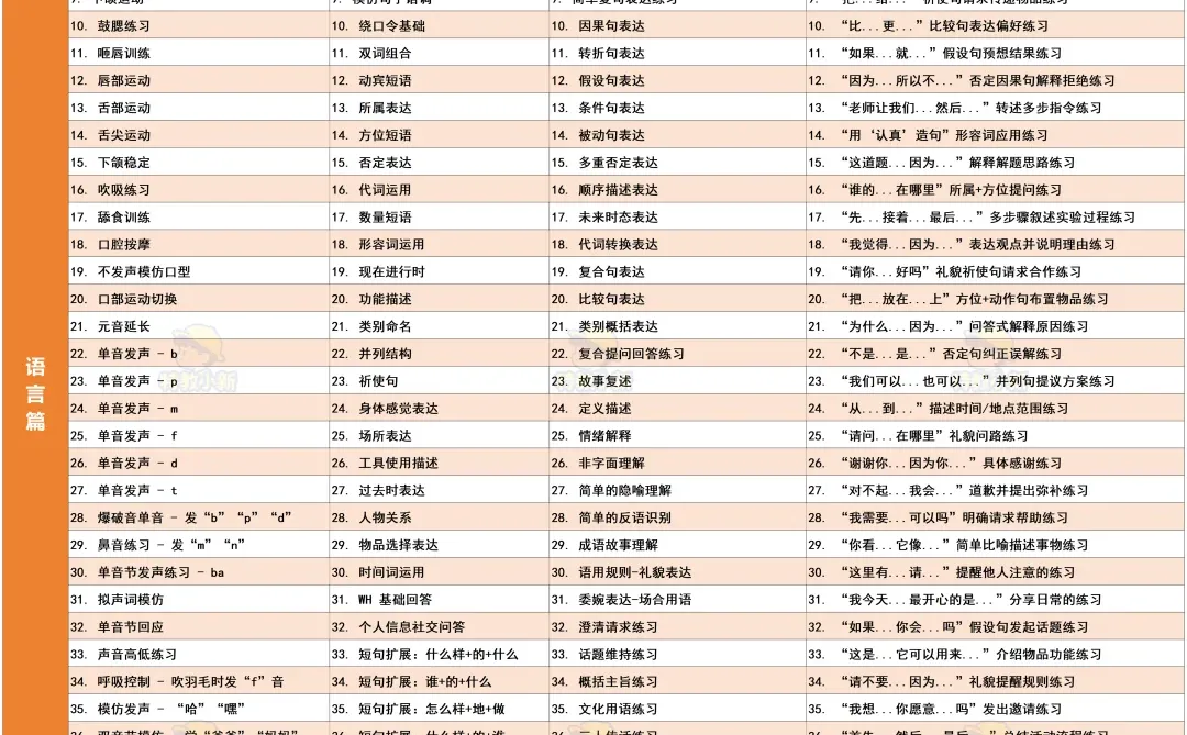 🌈按头安利这6张图