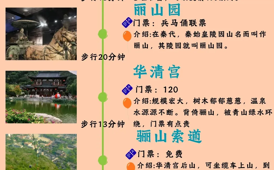 12月来西安旅游攻略3天2晚630/人4天3晚83