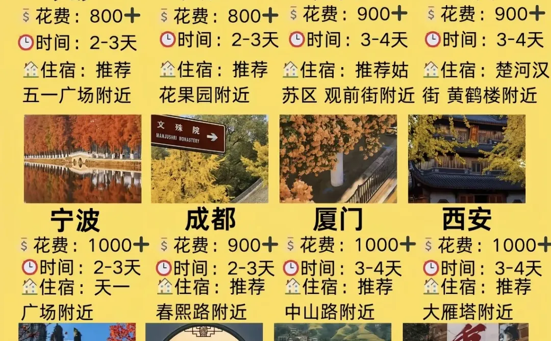 秋冬旅游城市推荐