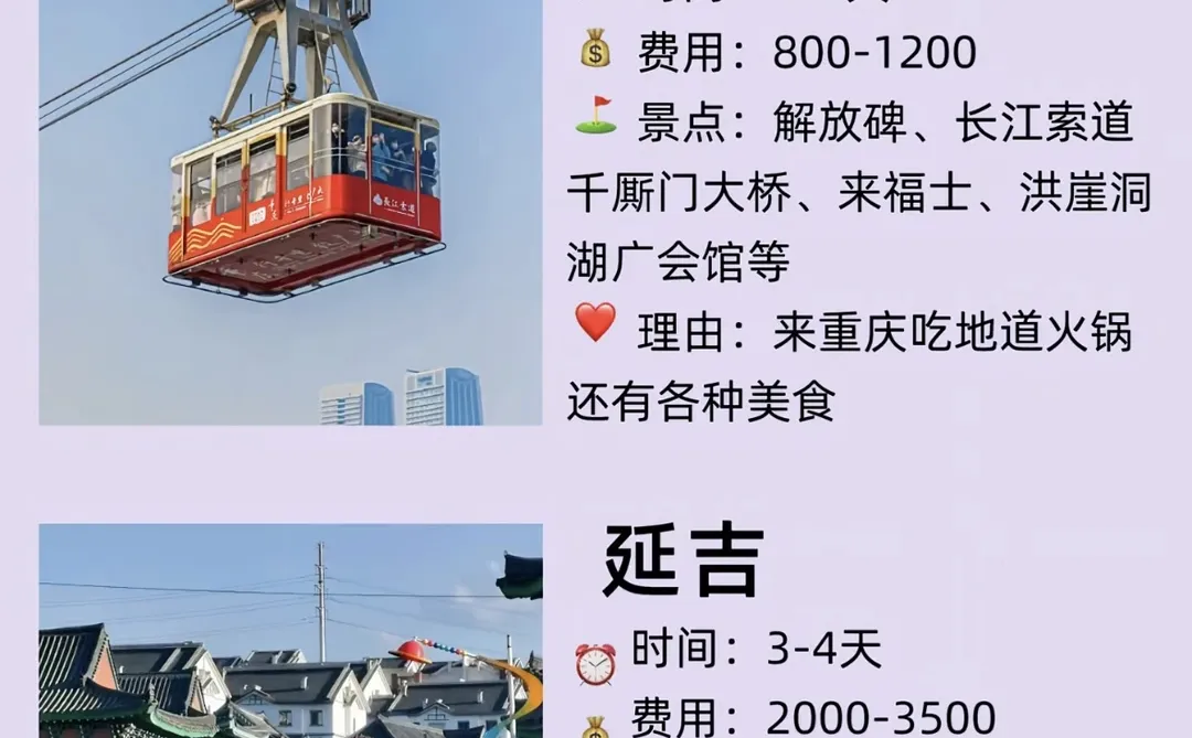 寒假旅游城市推荐