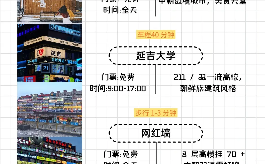 ❄️冬天来哈尔滨这样玩❗️6天5晚贼过瘾!