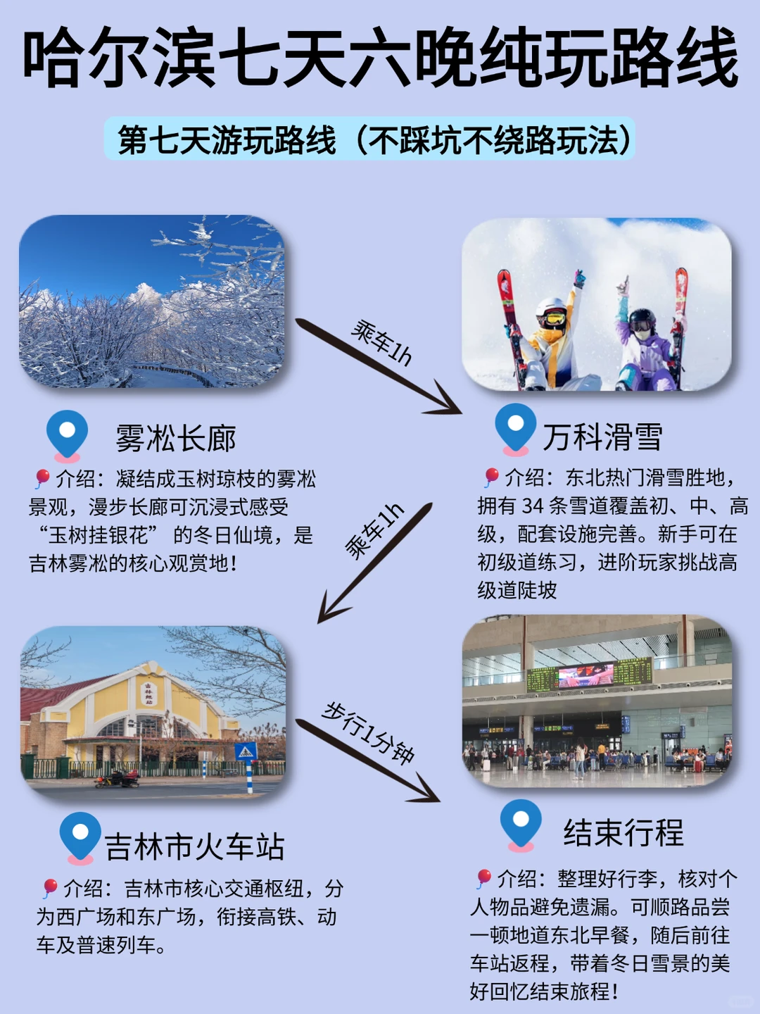 哈尔滨旅游攻略✅第一次去哈尔滨旅游顺序‼️