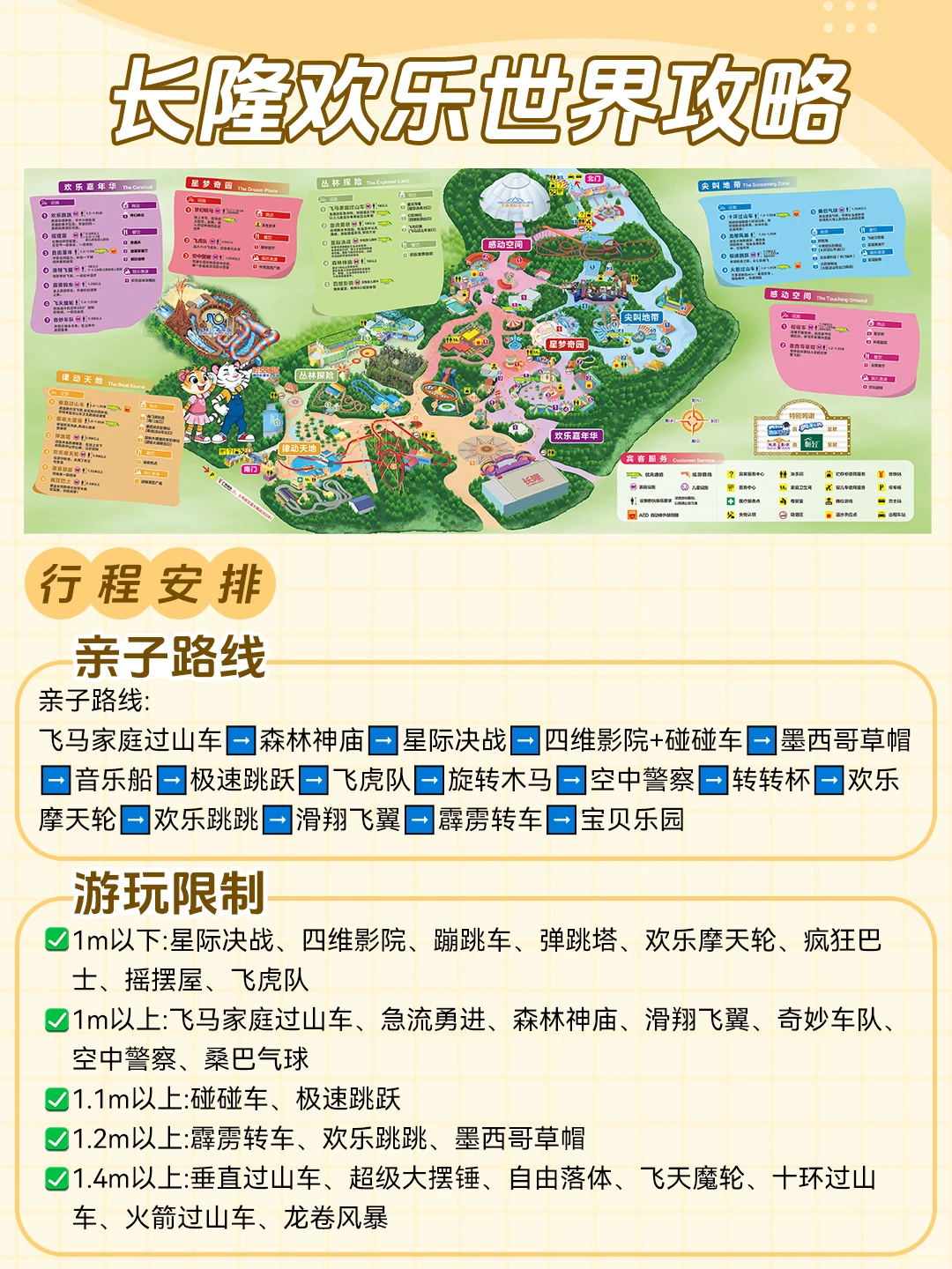 到底是谁去广州长隆还不做攻略！！！