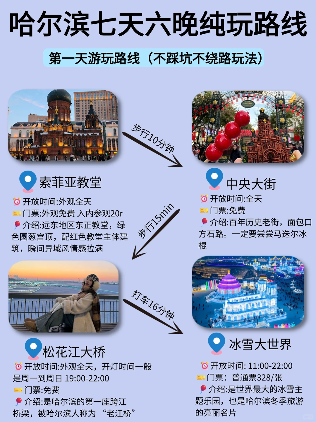 哈尔滨旅游攻略✅第一次去哈尔滨旅游顺序‼️