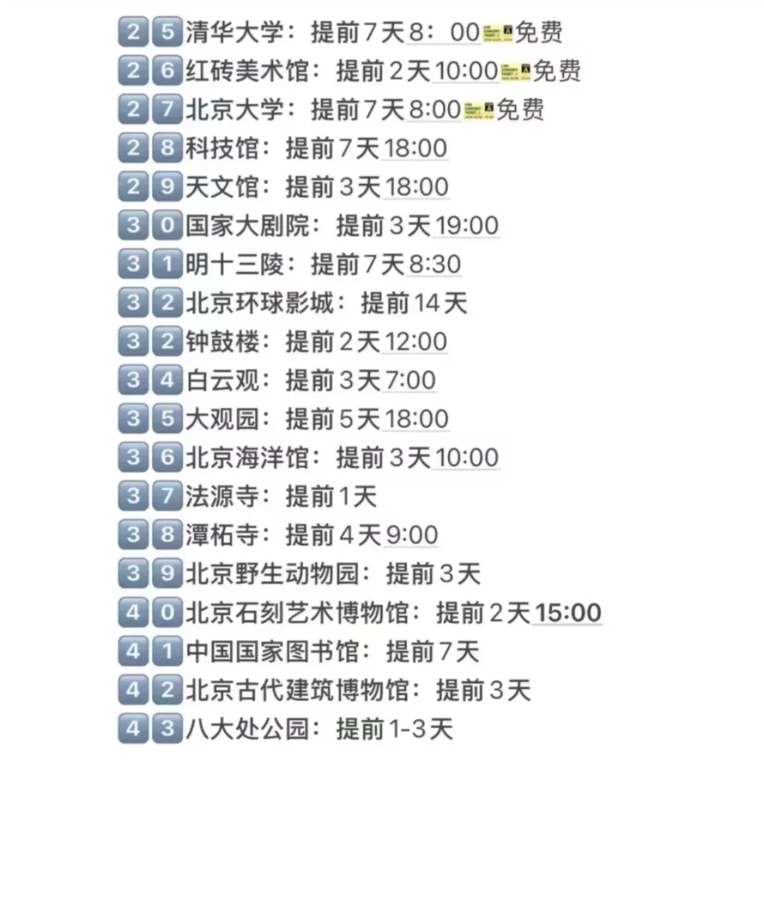 北京旅游保姆级攻略｜景点、预约、交通全搞定